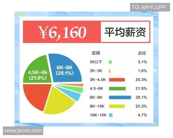 深圳排球队个人能力排行榜分析:为何他们能跻身第二名的背后原因探讨 深圳排球队个人能力排行榜分析:为何他们能跻身第二名的背后原因探讨
