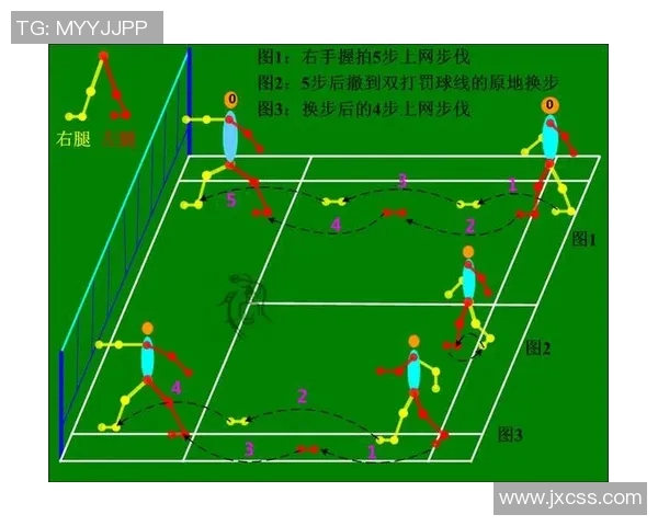 武汉羽毛球队的默契配合与战术分析探讨 武汉羽毛球队的默契配合与战术分析探讨