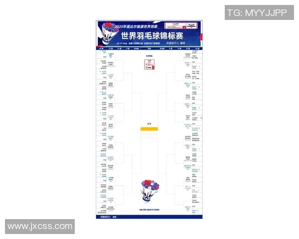 武汉羽毛球队在全国锦标赛积分榜上以80分稳居第一名引发关注 武汉羽毛球队在全国锦标赛积分榜上以80分稳居第一名引发关注