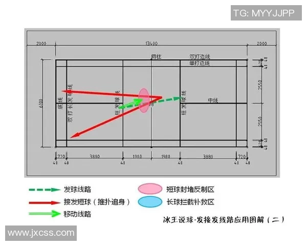武汉足球队节奏对比深度解析揭示战术与表现的关系 武汉足球队节奏对比深度解析揭示战术与表现的关系