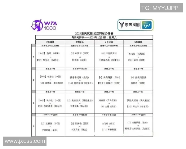 武汉网球队积分榜领先以54分稳居邀请赛首位 武汉网球队积分榜领先以54分稳居邀请赛首位