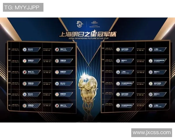 上海足球队在邀请赛中的心理素质分析与表现评估 上海足球队在邀请赛中的心理素质分析与表现评估