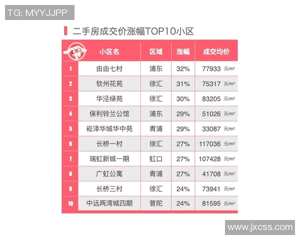 乒乓球配合实力大比拼上海乒乓球队荣登全国第四名荣耀榜单 乒乓球配合实力大比拼上海乒乓球队荣登全国第四名荣耀榜单