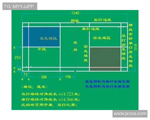 广州排球队心理素质深度对比分析及其对比赛表现的影响探讨 广州排球队心理素质深度对比分析及其对比赛表现的影响探讨