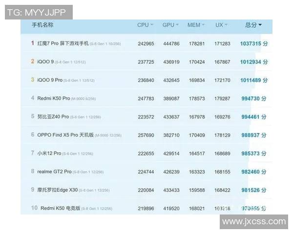 深圳羽毛球队在全国灵活性排行榜中荣登第九名展现出强大实力与潜力