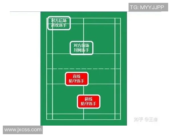 深入分析南京羽毛球队区域防守战术的特点与应用策略 深入分析南京羽毛球队区域防守战术的特点与应用策略
