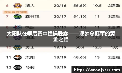 太阳队在季后赛中稳操胜券——逐梦总冠军的黄金之路