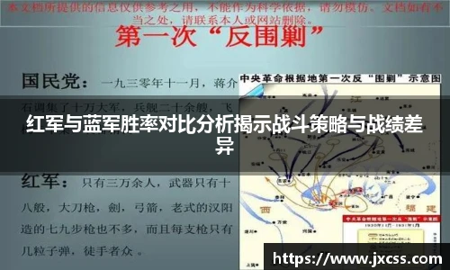 红军与蓝军胜率对比分析揭示战斗策略与战绩差异